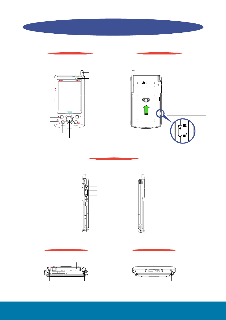 Getting to know mypal, Left side right side | Asus MyPal A716 User Manual | Page 2 / 6