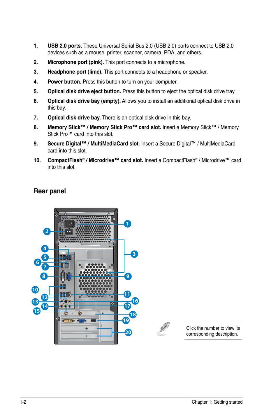 Rear panel | Asus CM1630 User Manual | Page 11 / 71