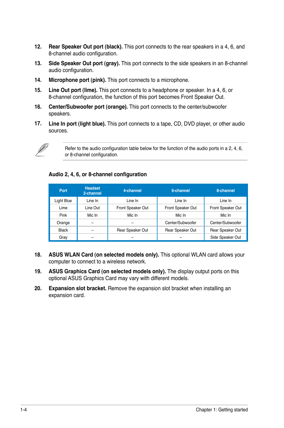 Asus CM1630 User Manual | Page 13 / 71