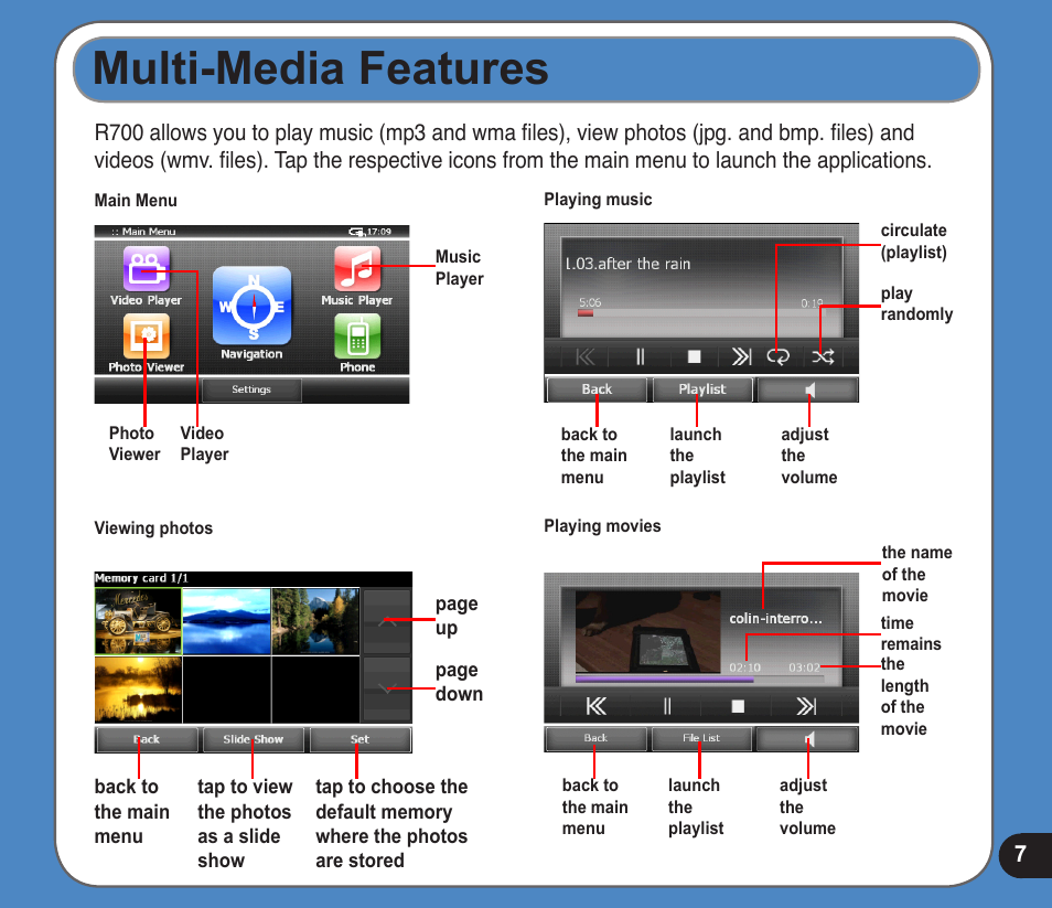 Multi-media features | Asus R700T User Manual | Page 7 / 15