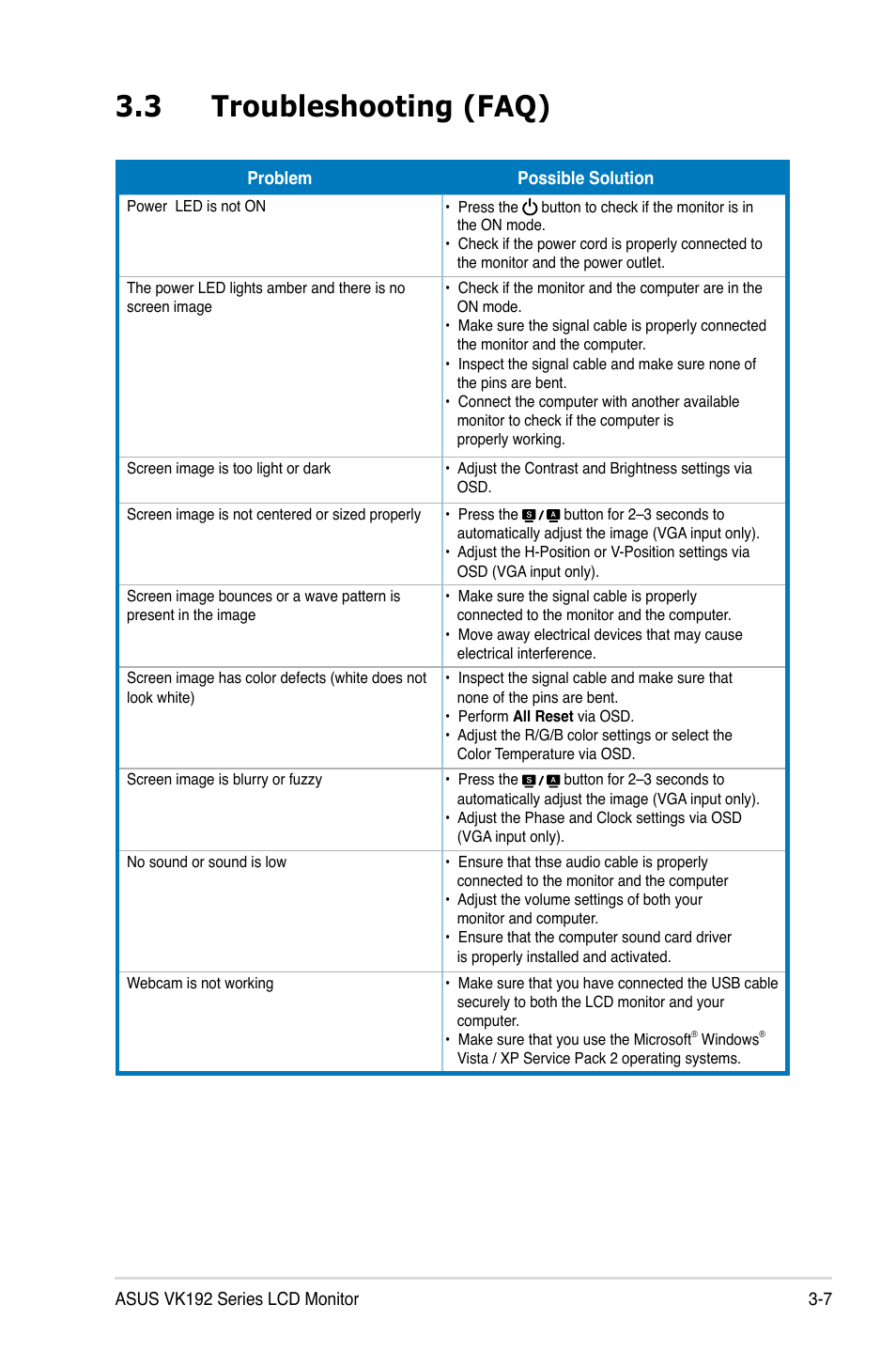 3 troubleshooting (faq), Troubleshooting (faq) -7 | Asus VK192T User Manual | Page 23 / 24