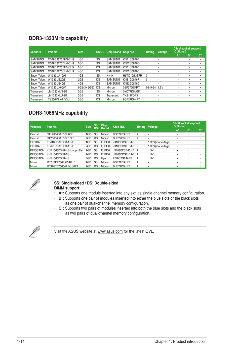 Asus F1A55 User Manual | Page 26 / 70