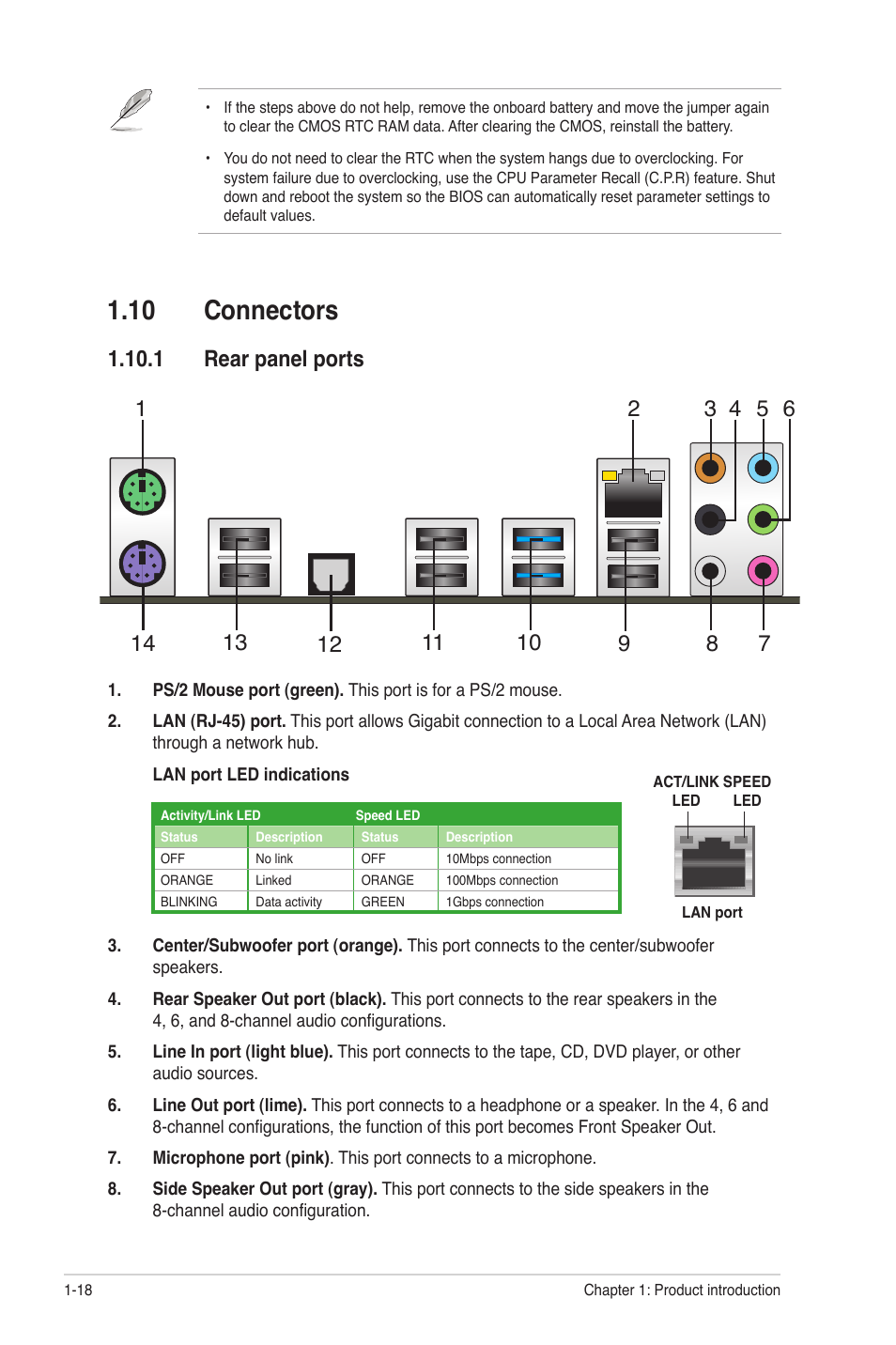 10 connectors, 1 rear panel ports, 10 connectors -18 | 1 rear panel ports -18 | Asus F1A55 User Manual | Page 30 / 70