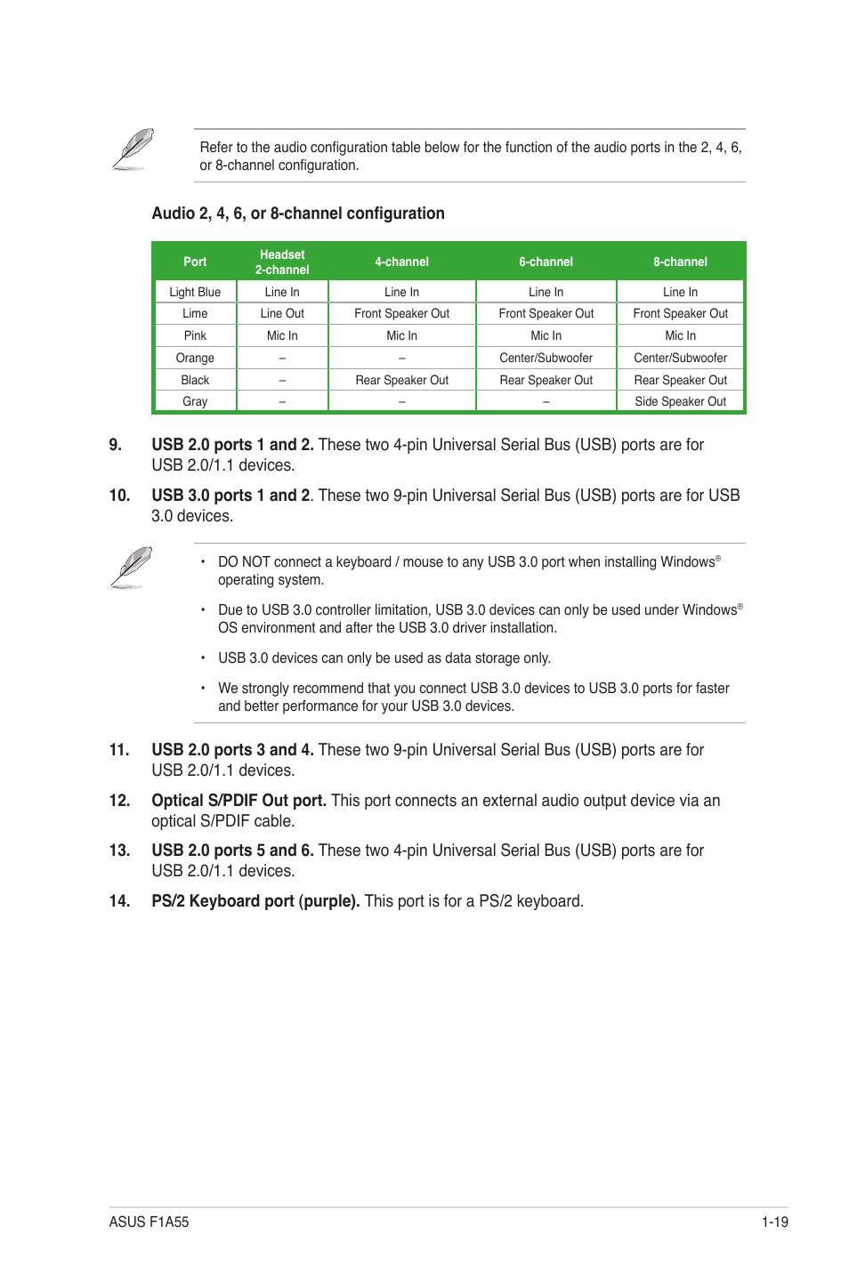 Audio 2, 4, 6, or 8-channel configuration | Asus F1A55 User Manual | Page 31 / 70