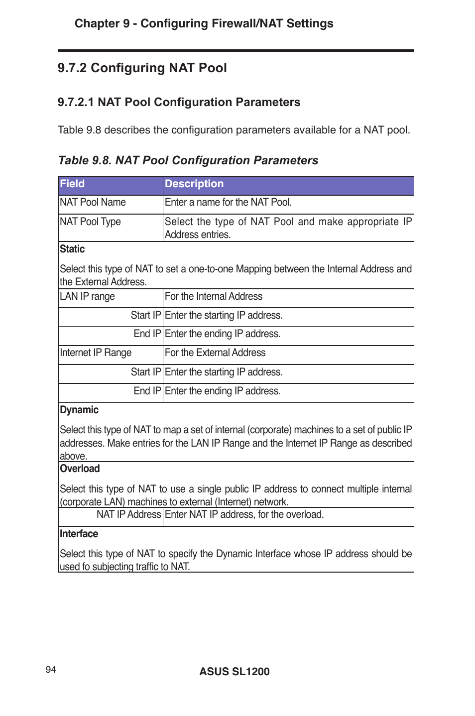 2 configuring nat pool | Asus SL1200 User Manual | Page 111 / 175