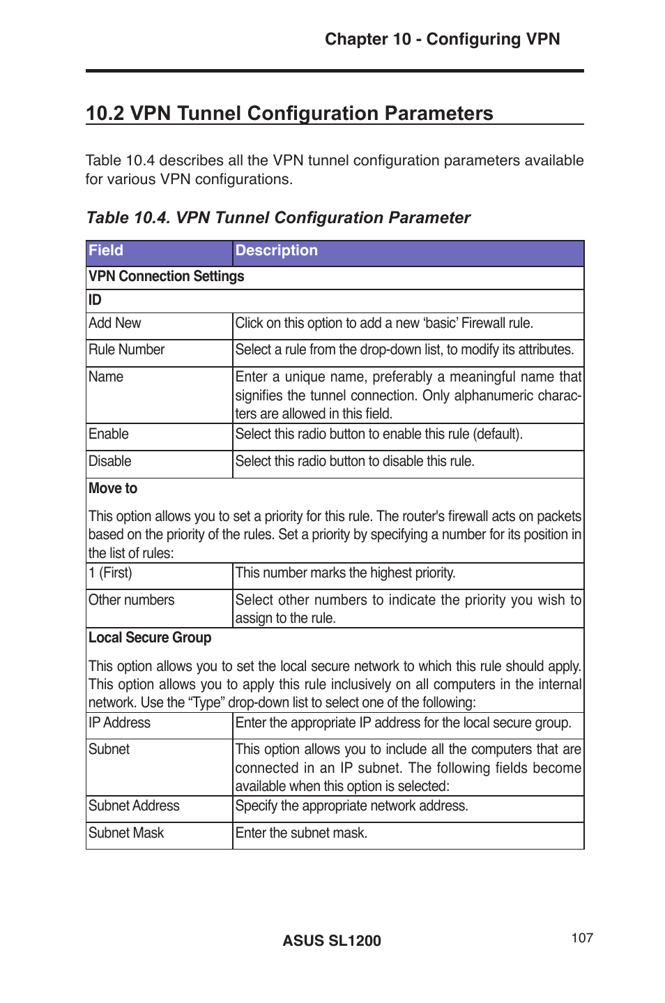 2 vpn tunnel configuration parameters | Asus SL1200 User Manual | Page 124 / 175