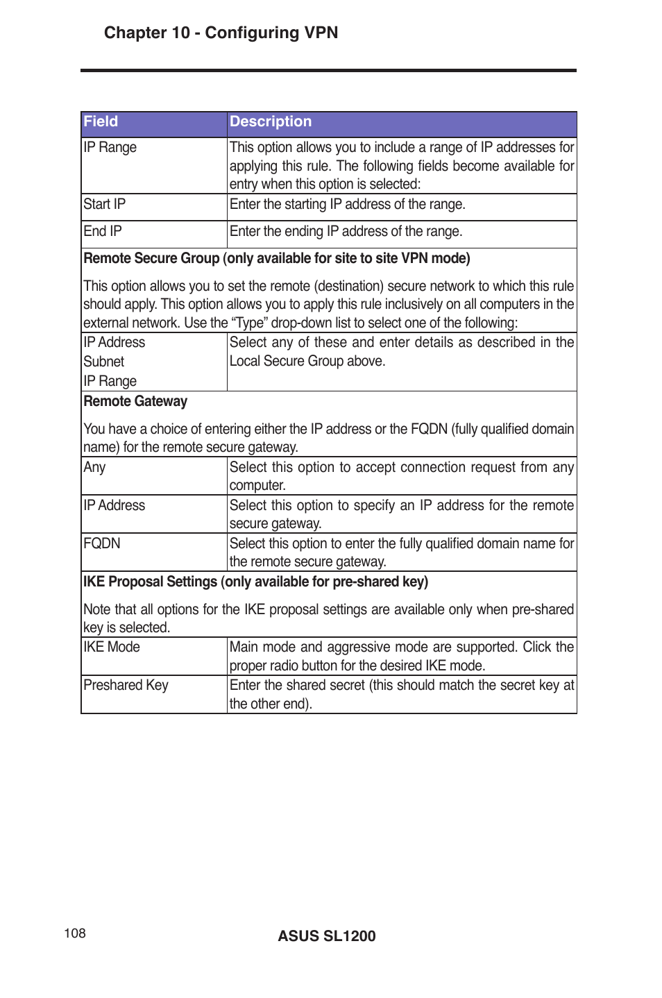 Asus SL1200 User Manual | Page 125 / 175