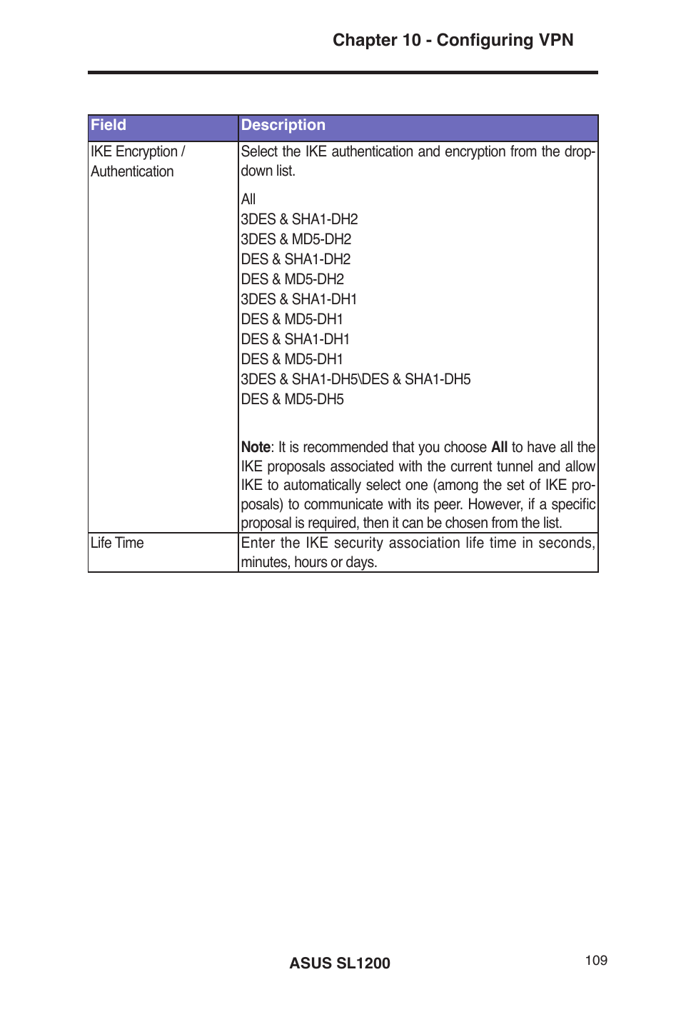 Asus SL1200 User Manual | Page 126 / 175