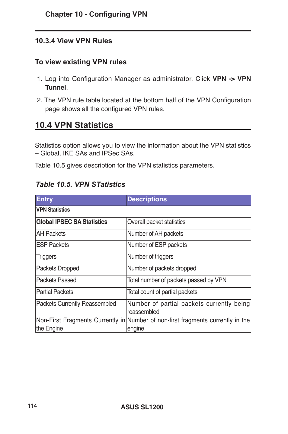 4 vpn statistics | Asus SL1200 User Manual | Page 131 / 175