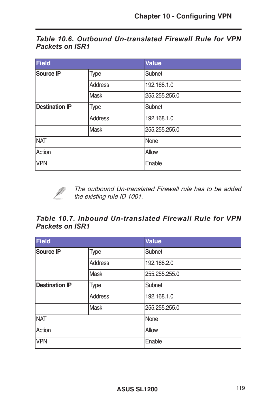 Asus SL1200 User Manual | Page 136 / 175
