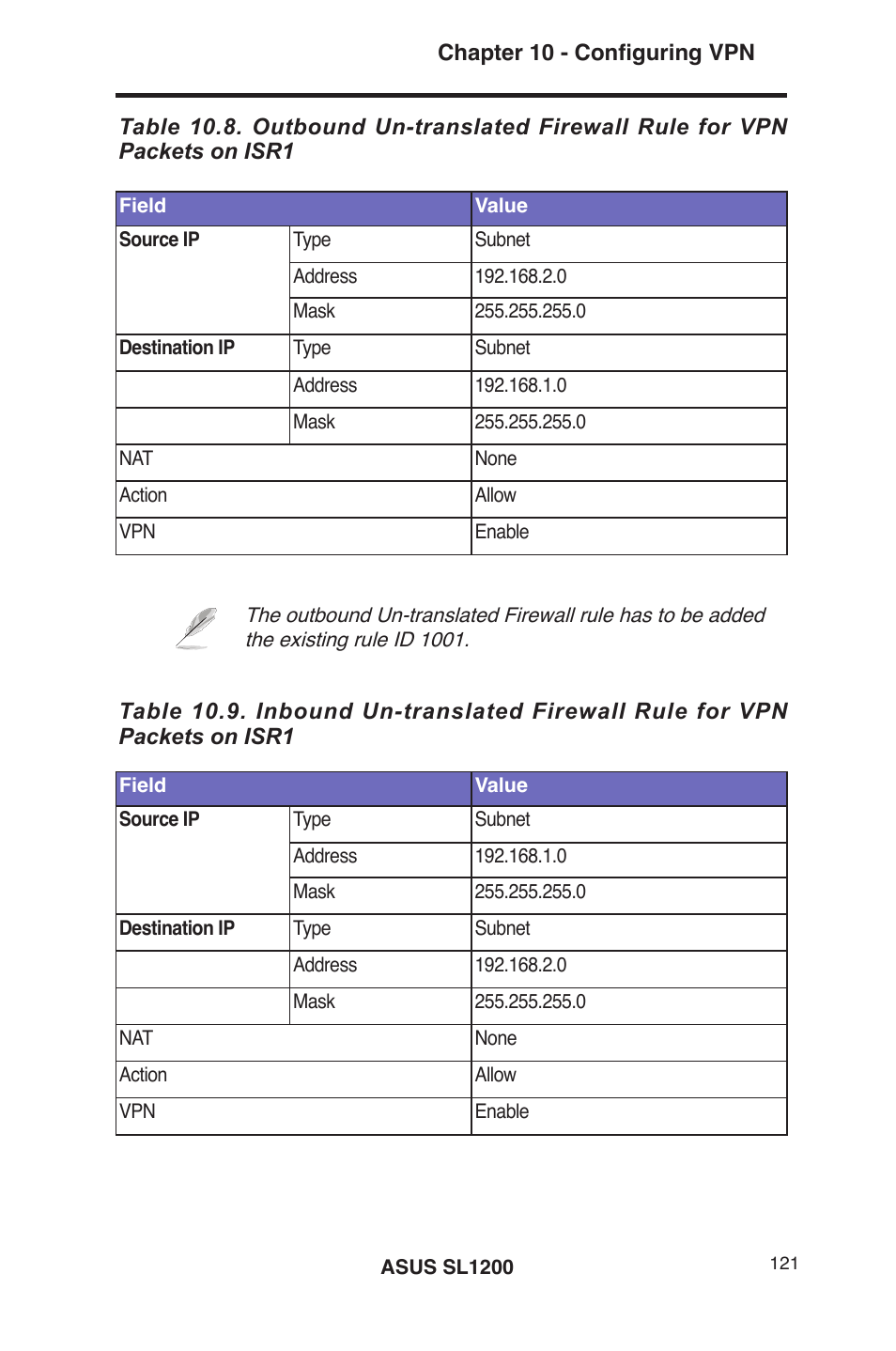 Asus SL1200 User Manual | Page 138 / 175
