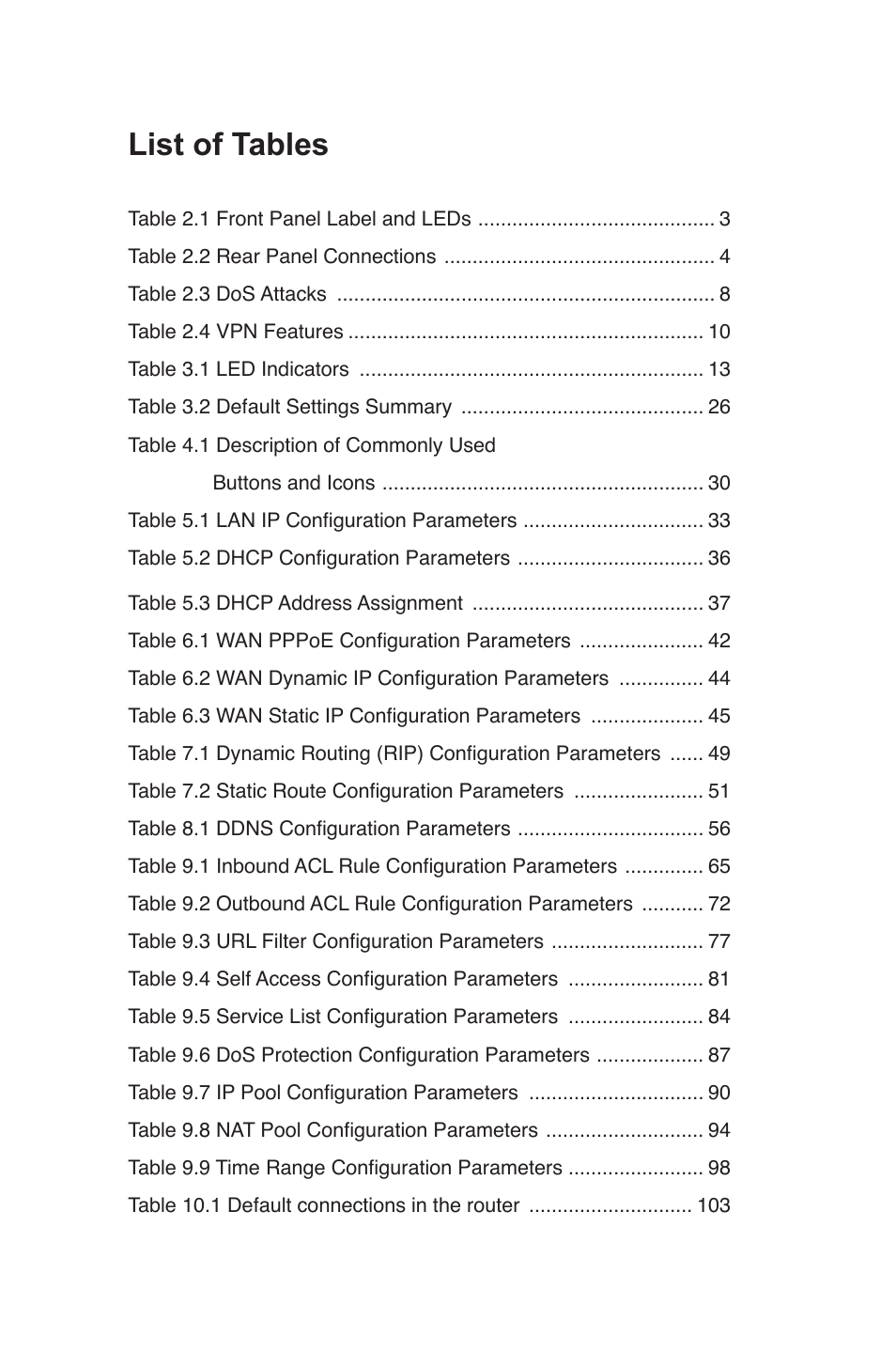 List of tables | Asus SL1200 User Manual | Page 16 / 175