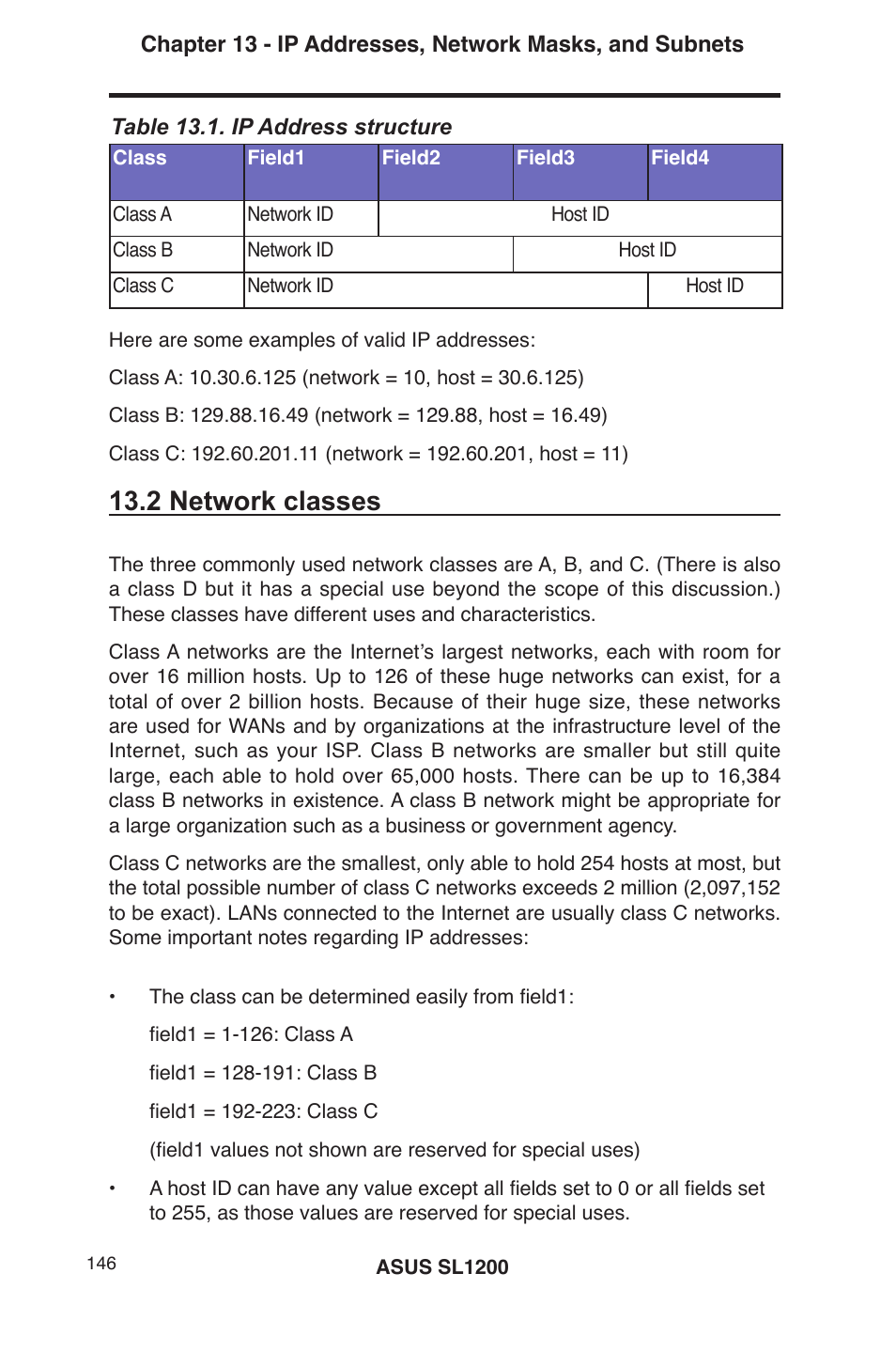2 network classes | Asus SL1200 User Manual | Page 163 / 175