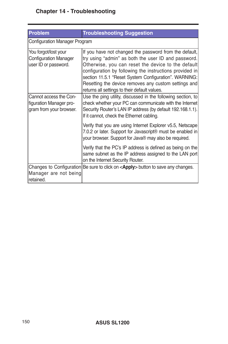 Asus SL1200 User Manual | Page 167 / 175