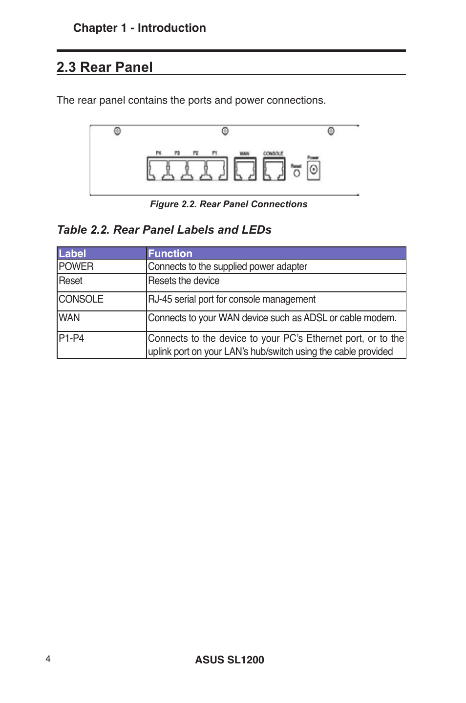 3 rear panel | Asus SL1200 User Manual | Page 21 / 175