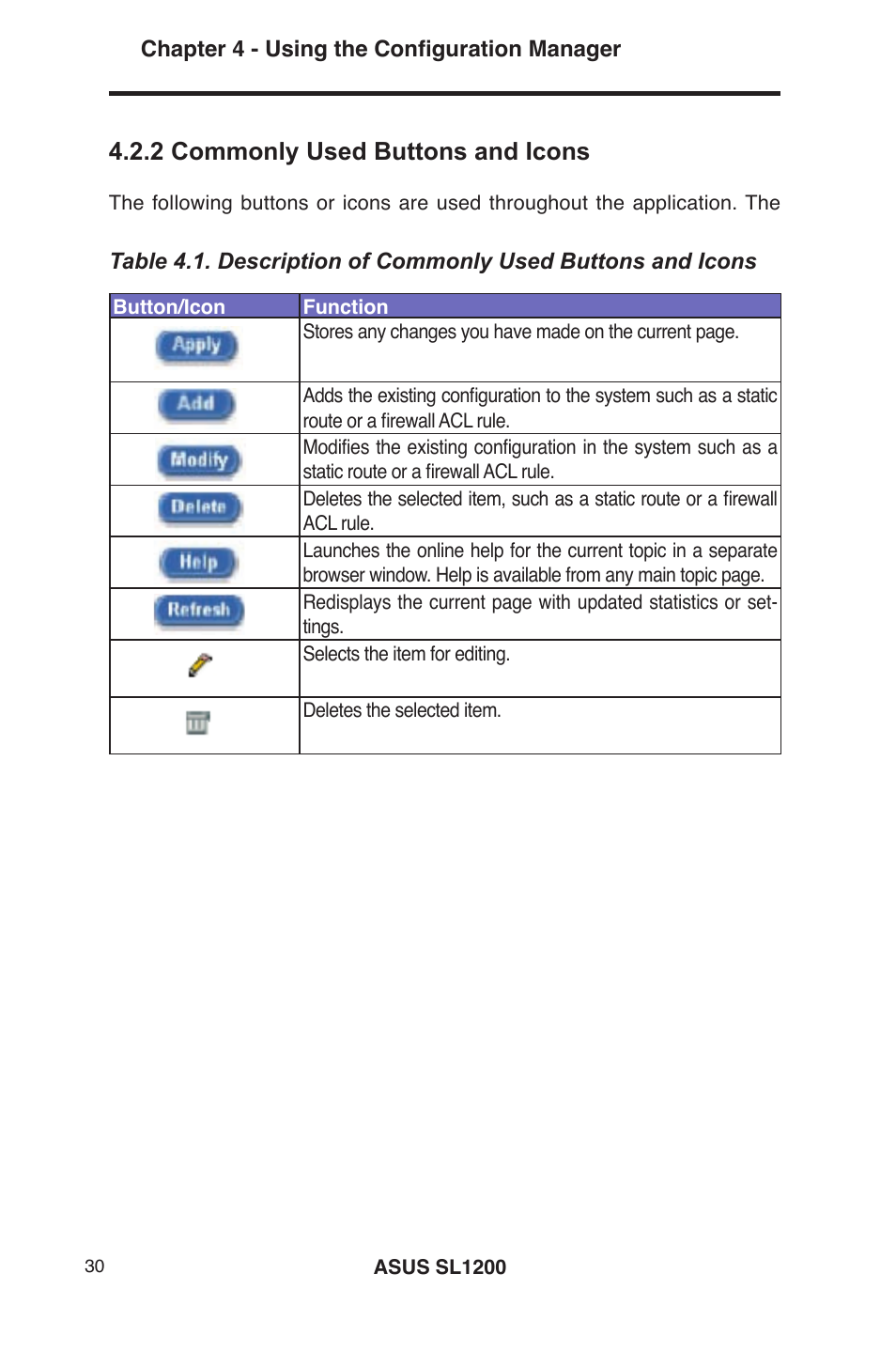 2 commonly used buttons and icons | Asus SL1200 User Manual | Page 47 / 175