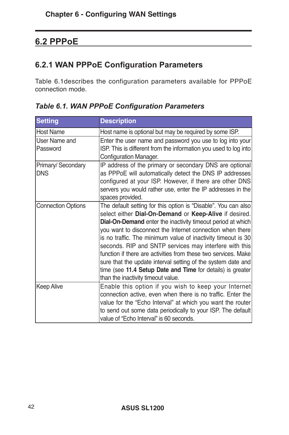 2 pppoe, 1 wan pppoe configuration parameters | Asus SL1200 User Manual | Page 59 / 175