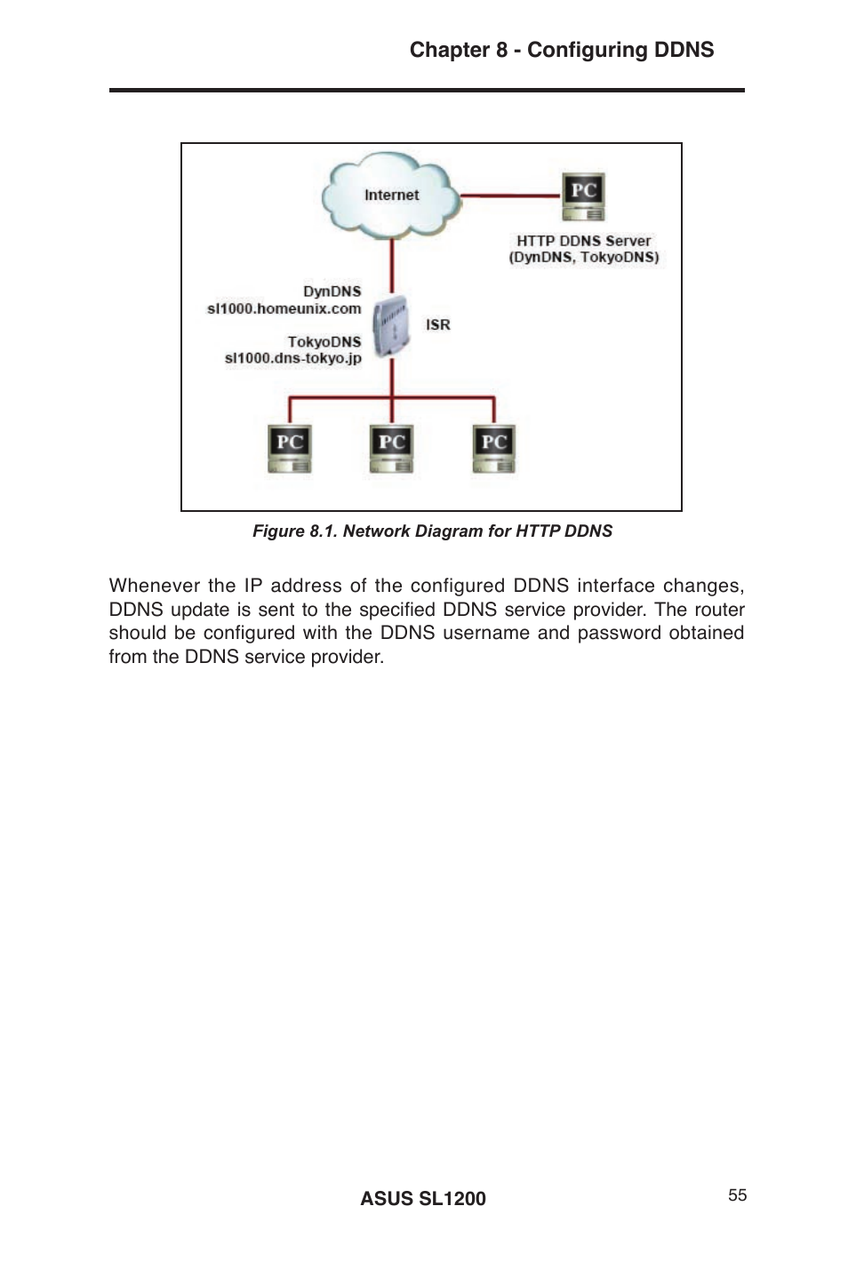 Asus SL1200 User Manual | Page 72 / 175