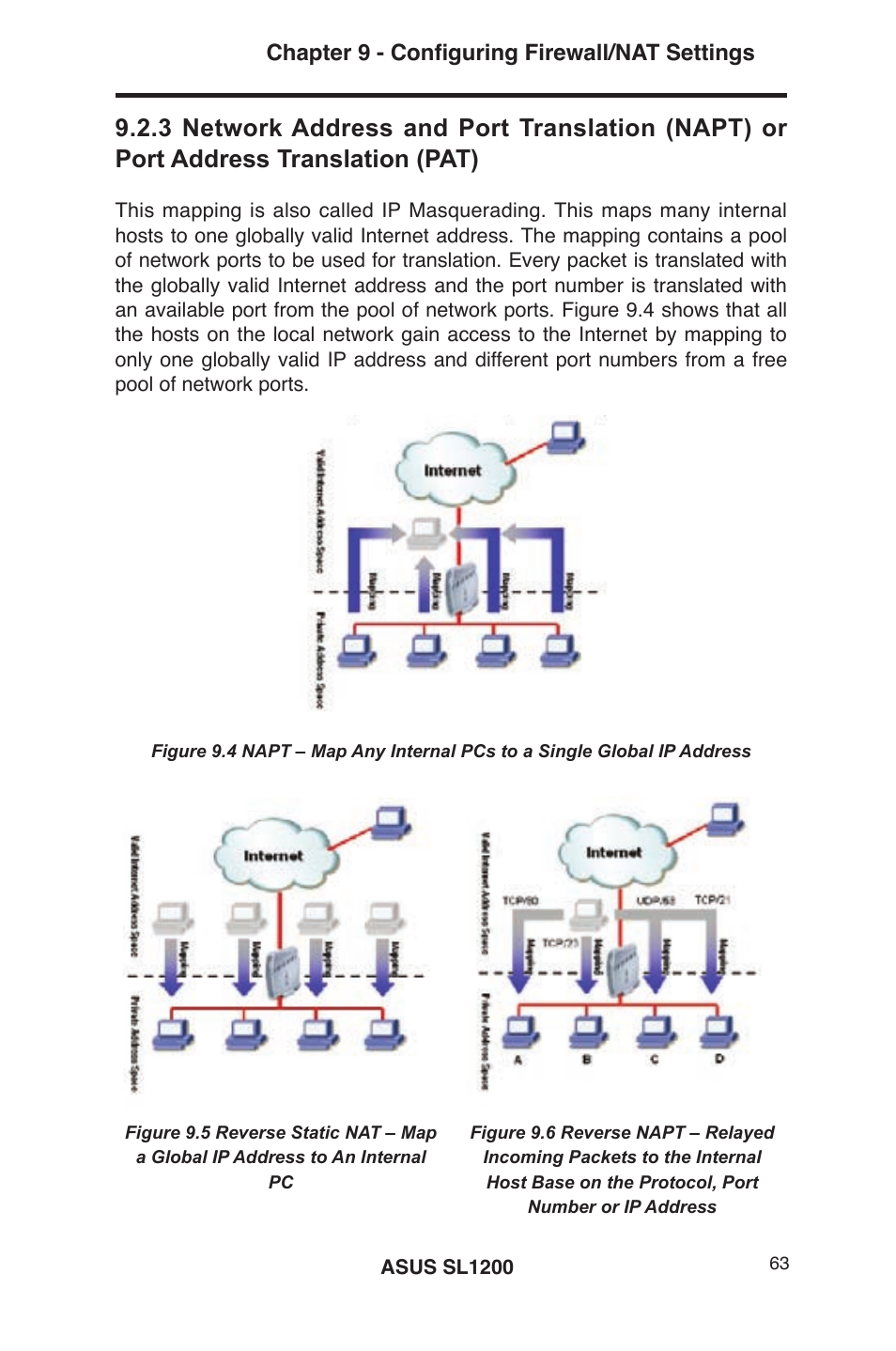 Chapter 9 - configuring firewall/nat settings | Asus SL1200 User Manual | Page 80 / 175