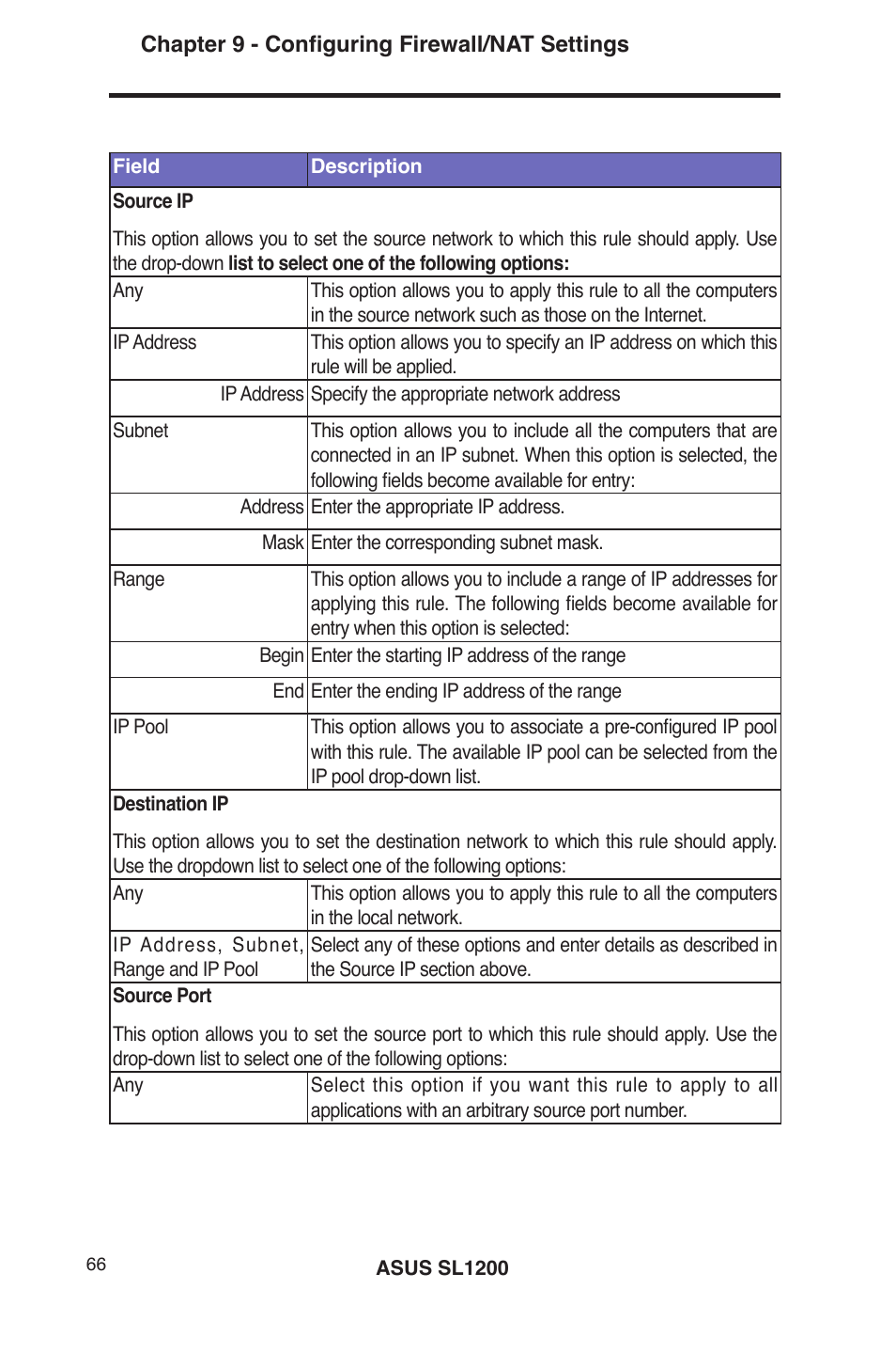 Asus SL1200 User Manual | Page 83 / 175