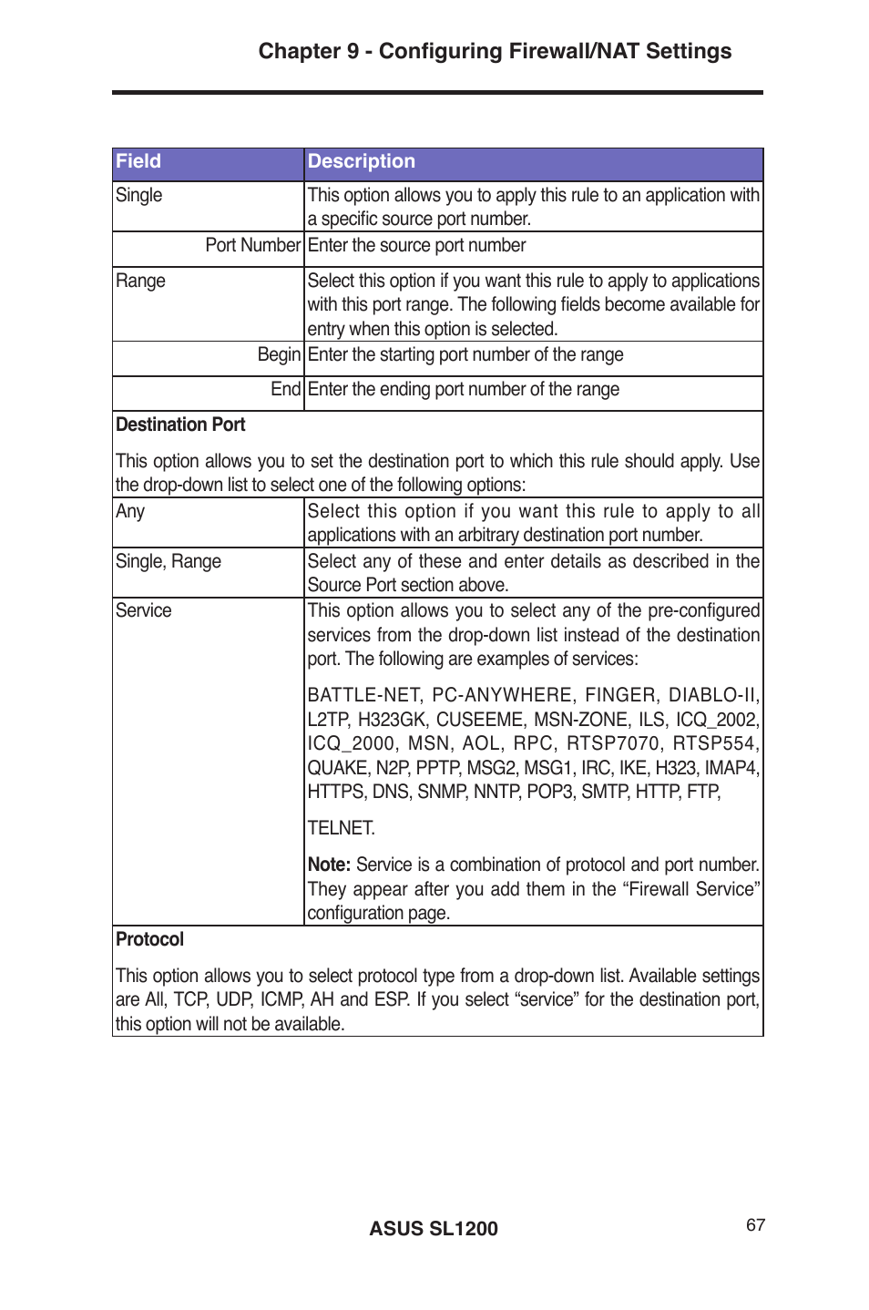 Asus SL1200 User Manual | Page 84 / 175