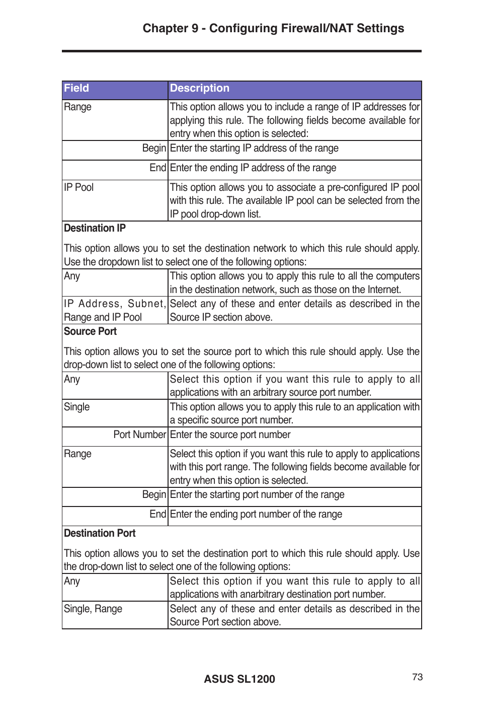 Asus SL1200 User Manual | Page 90 / 175