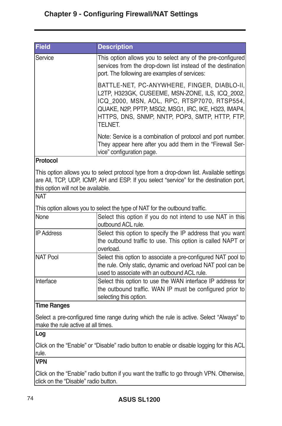 Asus SL1200 User Manual | Page 91 / 175