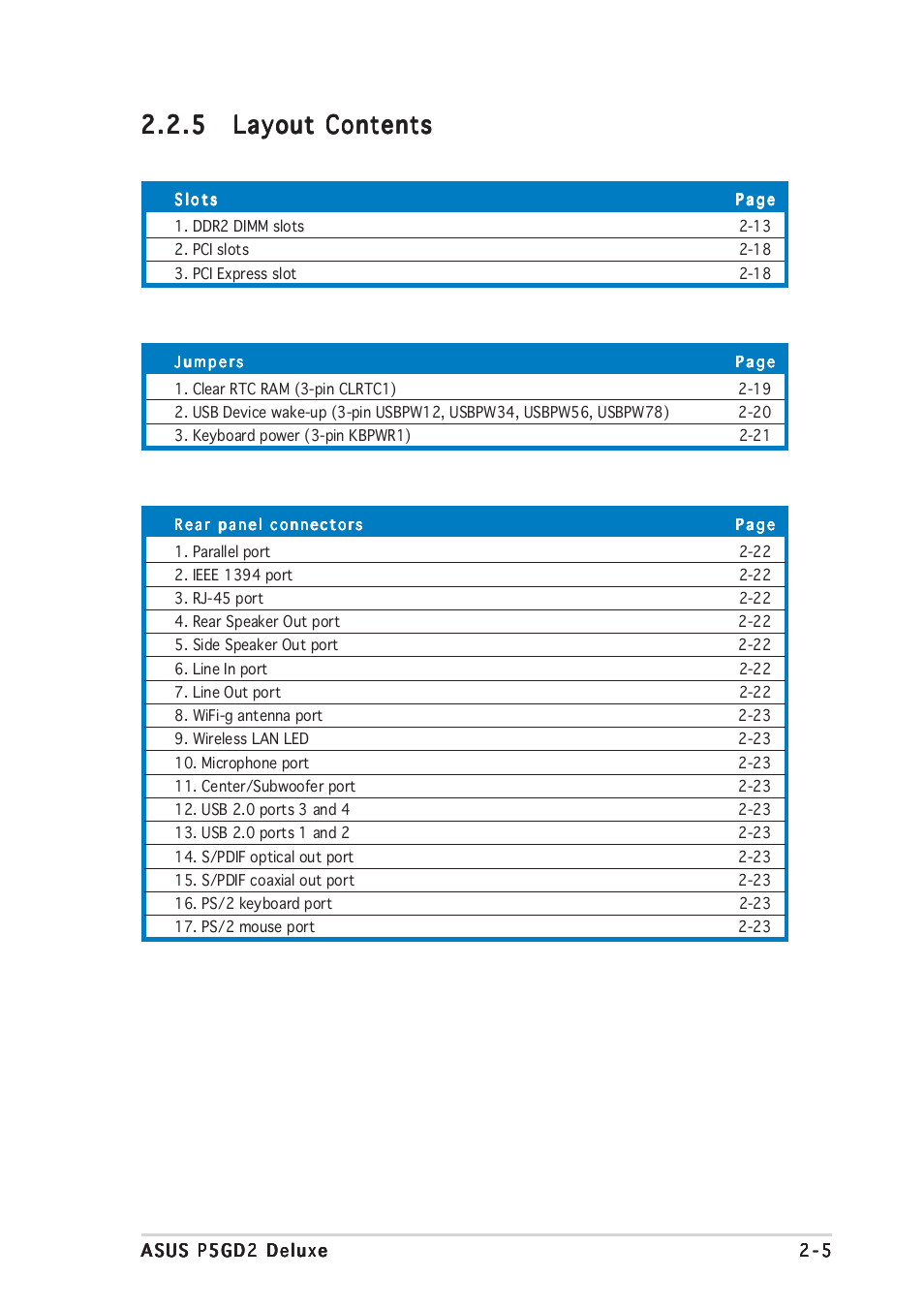 Asus P5GD2 Deluxe User Manual | Page 29 / 150
