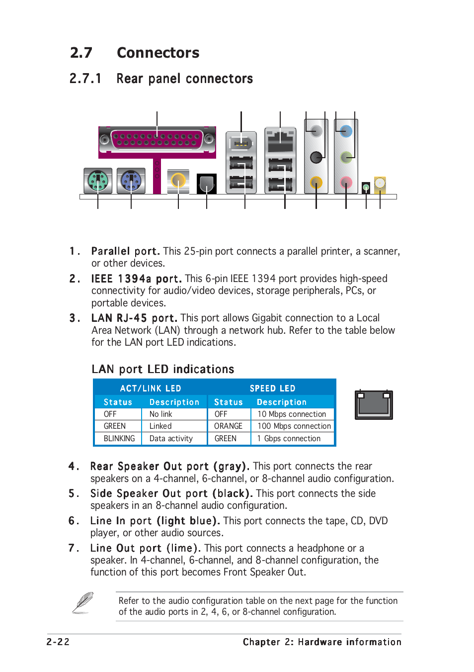 7 connectors | Asus P5GD2 Deluxe User Manual | Page 46 / 150