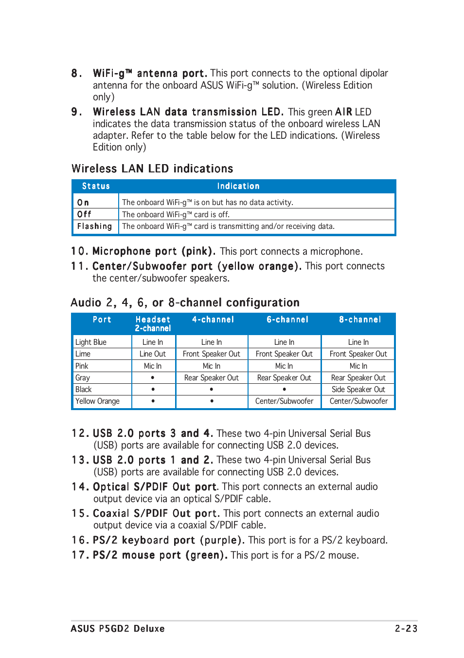 Wireless lan led indications, Audio 2, 4, 6, or 8-channel configuration | Asus P5GD2 Deluxe User Manual | Page 47 / 150