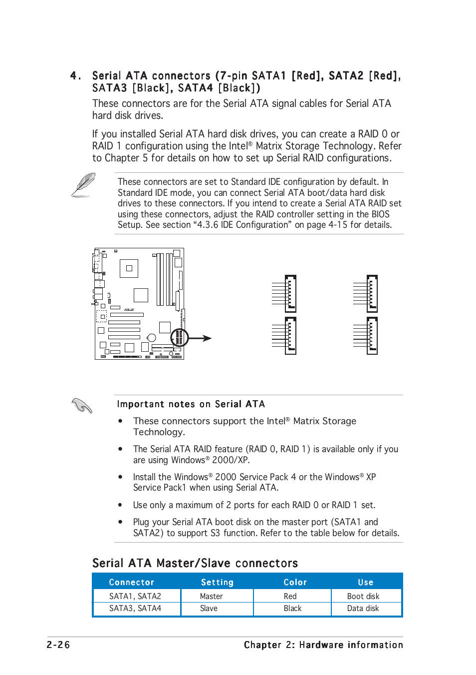 Serial ata master/slave connectors | Asus P5GD2 Deluxe User Manual | Page 50 / 150