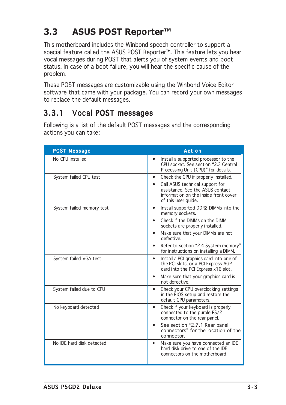 3 asus post reporter | Asus P5GD2 Deluxe User Manual | Page 63 / 150