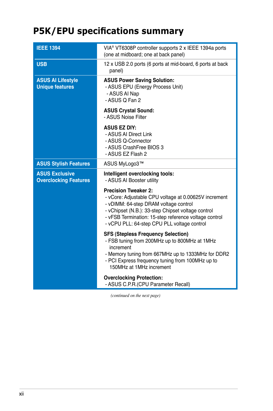 P5k/epu specifications summary | Asus P5K/EPU User Manual | Page 12 / 148