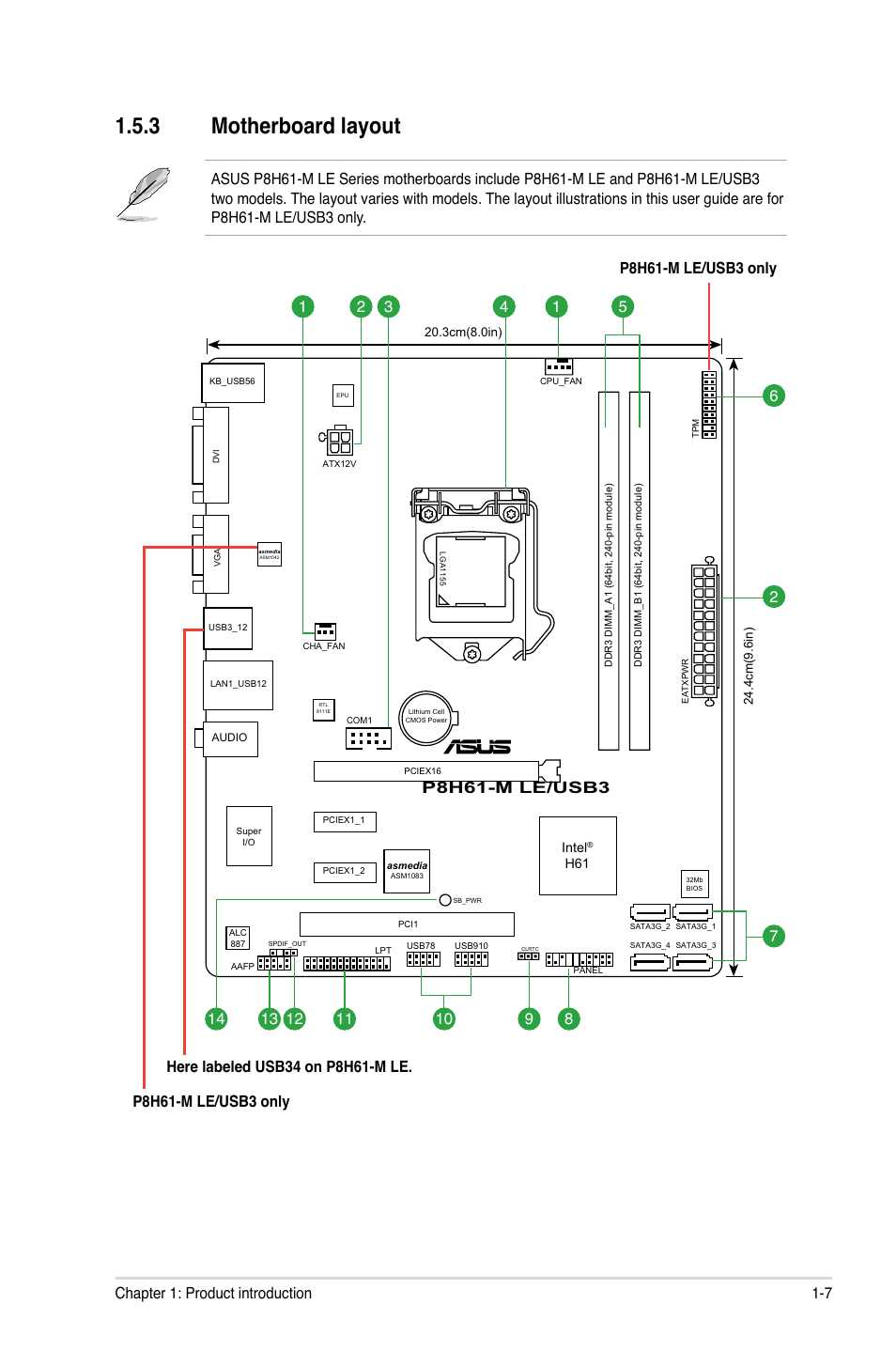 3 motherboard layout, Motherboard layout -7, P8h61-m le/usb3 | 7 chapter 1: product introduction | Asus P8H61-M LE/USB3 User Manual | Page 17 / 68