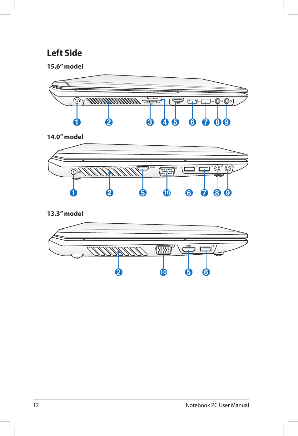 Left side | Asus U53Jc User Manual | Page 12 / 28