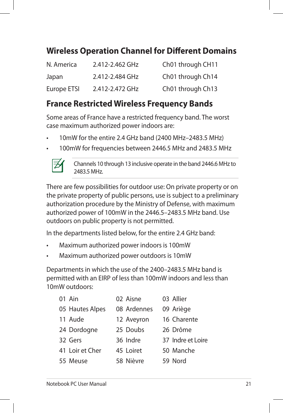 Wireless operation channel for different domains, France restricted wireless frequency bands | Asus U53Jc User Manual | Page 21 / 28