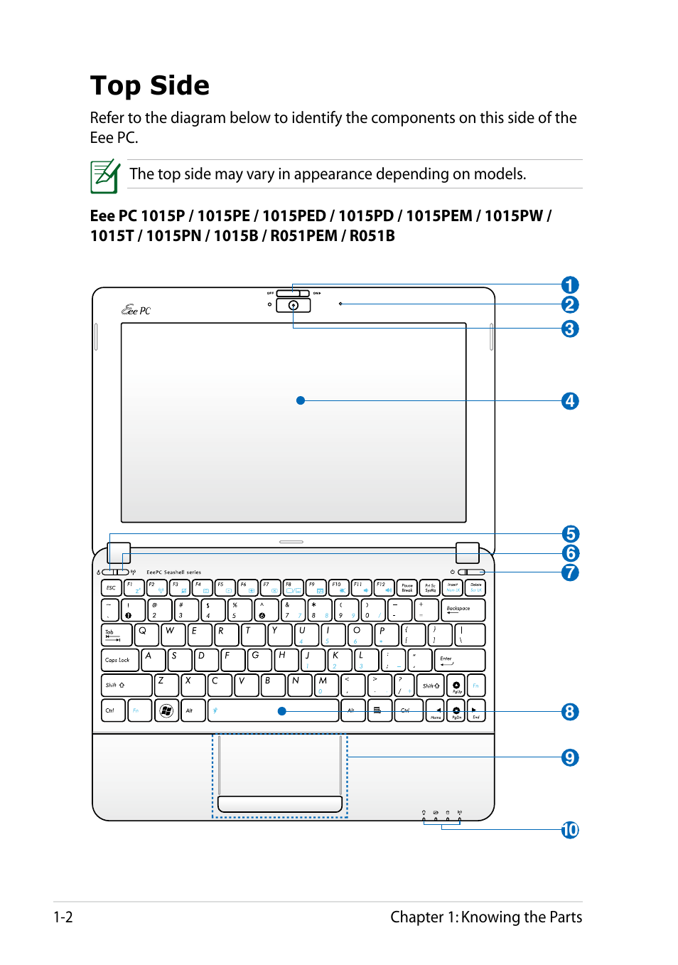 Top side, Top side -2 | Asus Eee PC 1011BX User Manual | Page 10 / 66