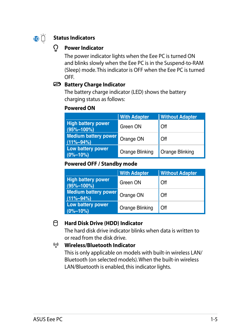 Asus Eee PC 1011BX User Manual | Page 13 / 66