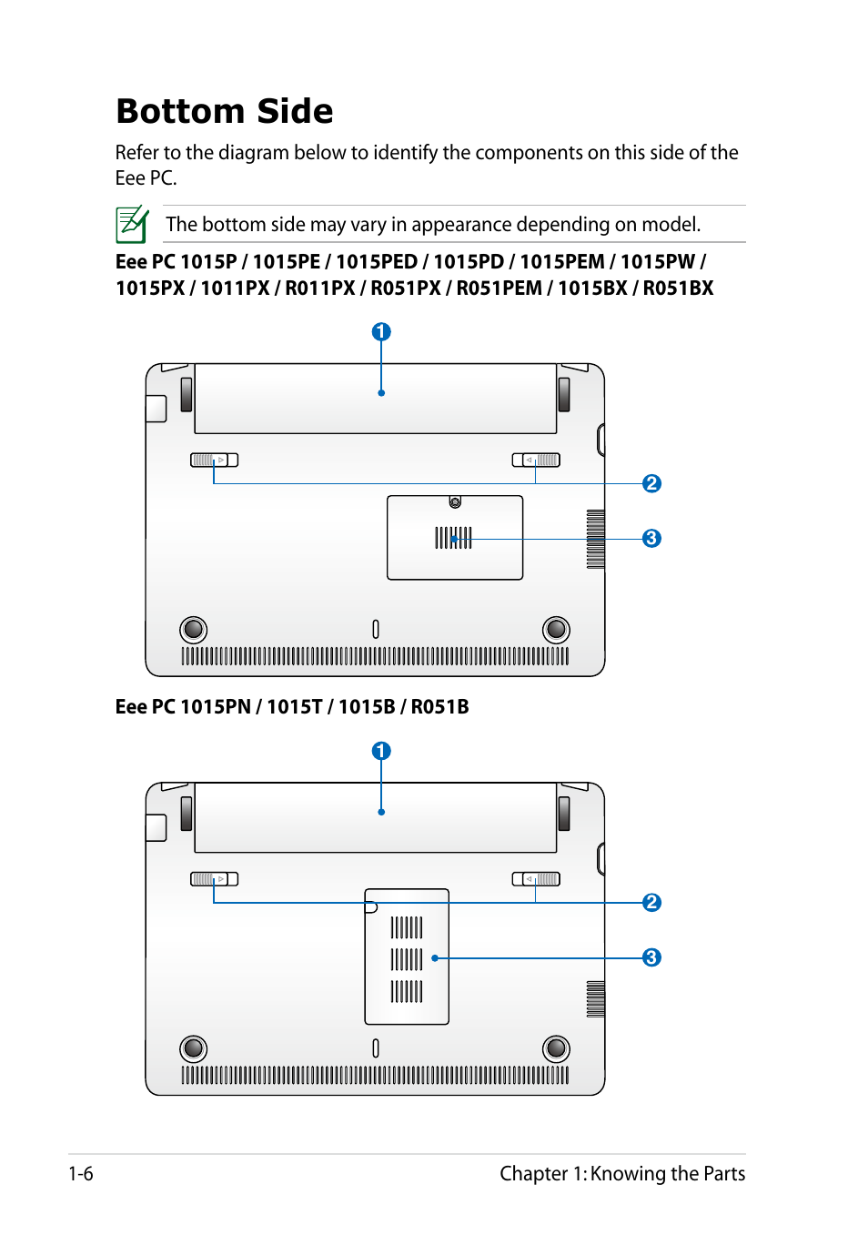 Bottom side, Bottom side -6 | Asus Eee PC 1011BX User Manual | Page 14 / 66