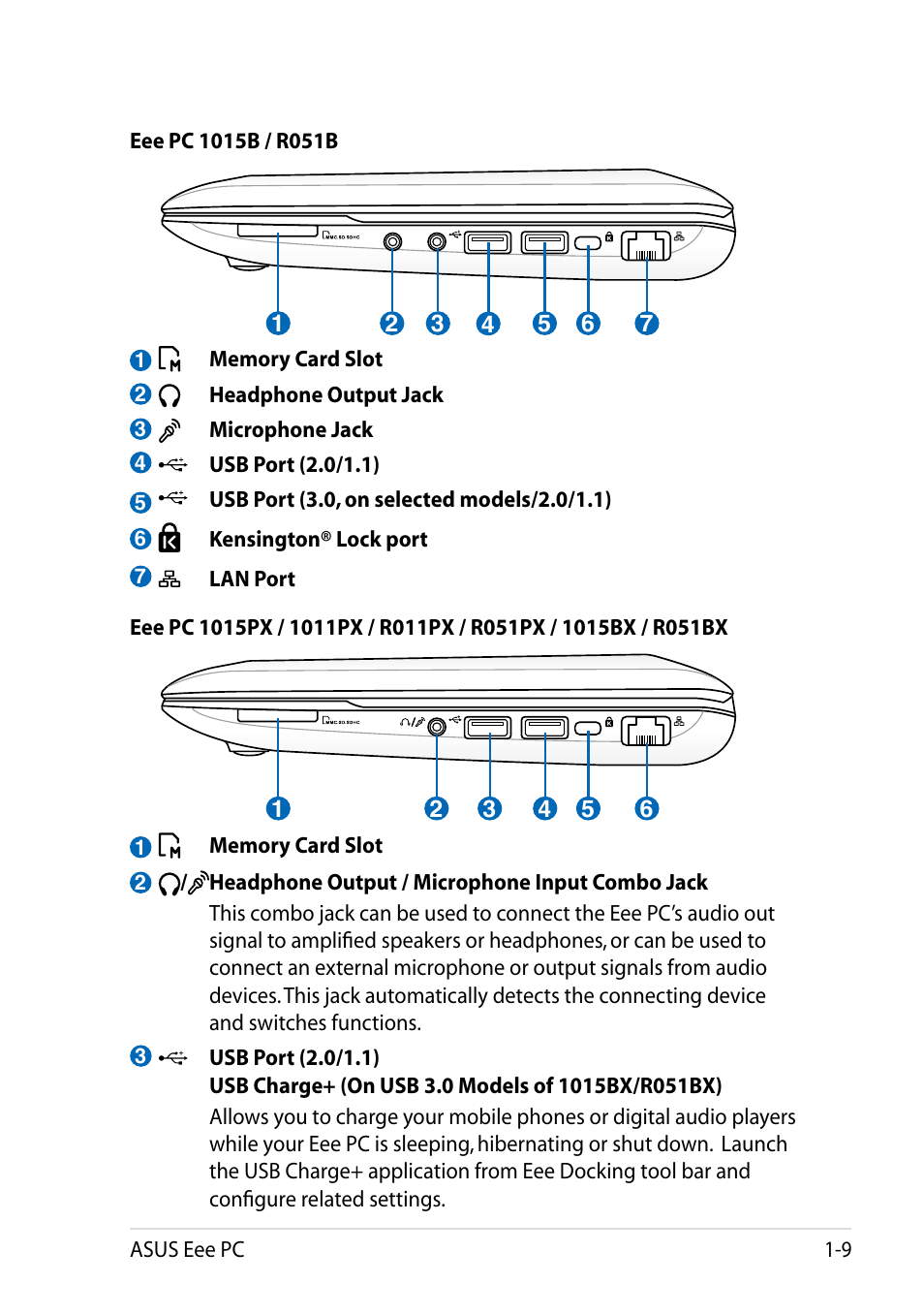 Asus Eee PC 1011BX User Manual | Page 17 / 66