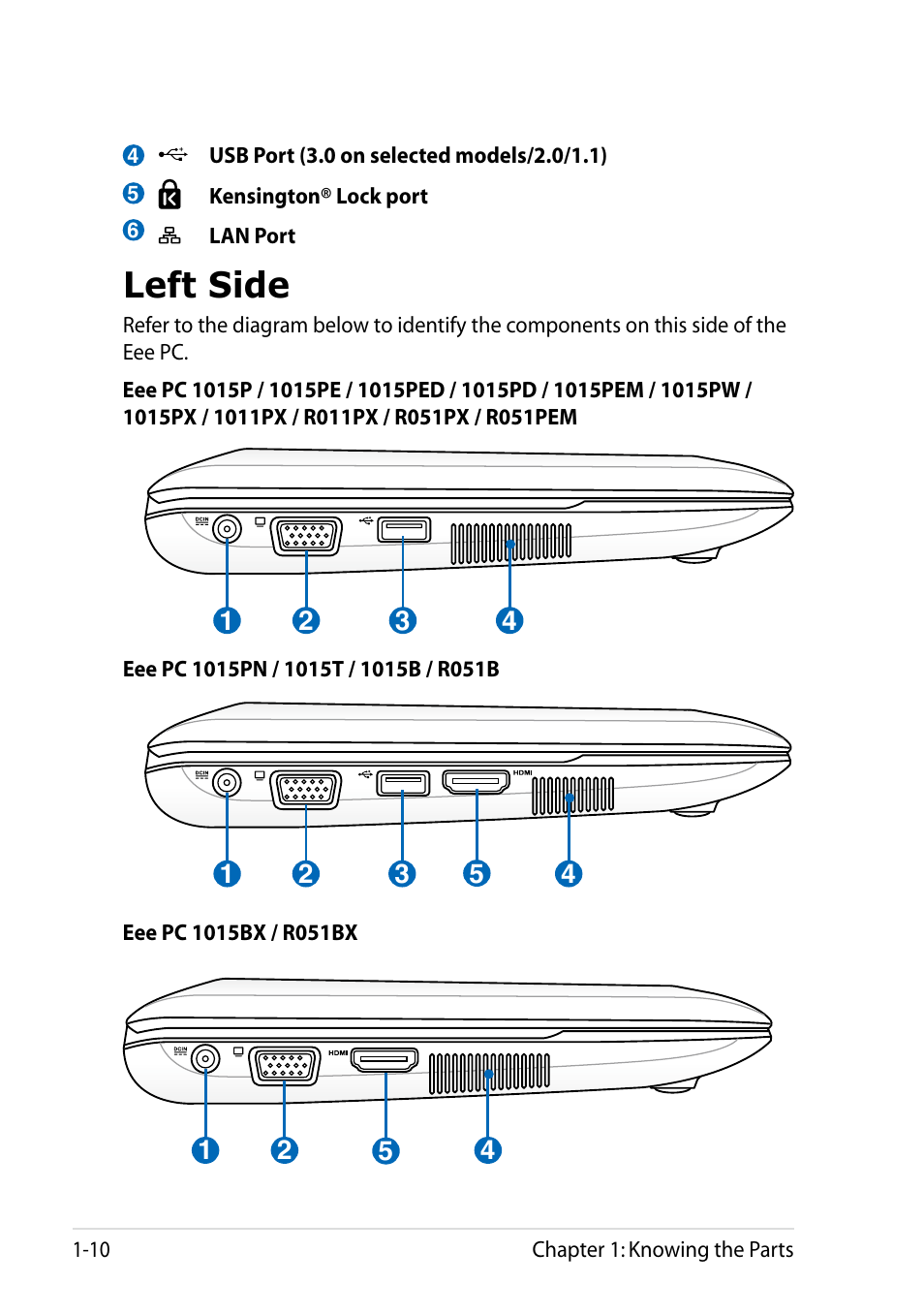 Left side, Left side -10 | Asus Eee PC 1011BX User Manual | Page 18 / 66