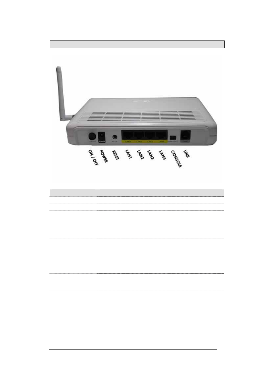 Back panel view | Asus AM604g User Manual | Page 6 / 59