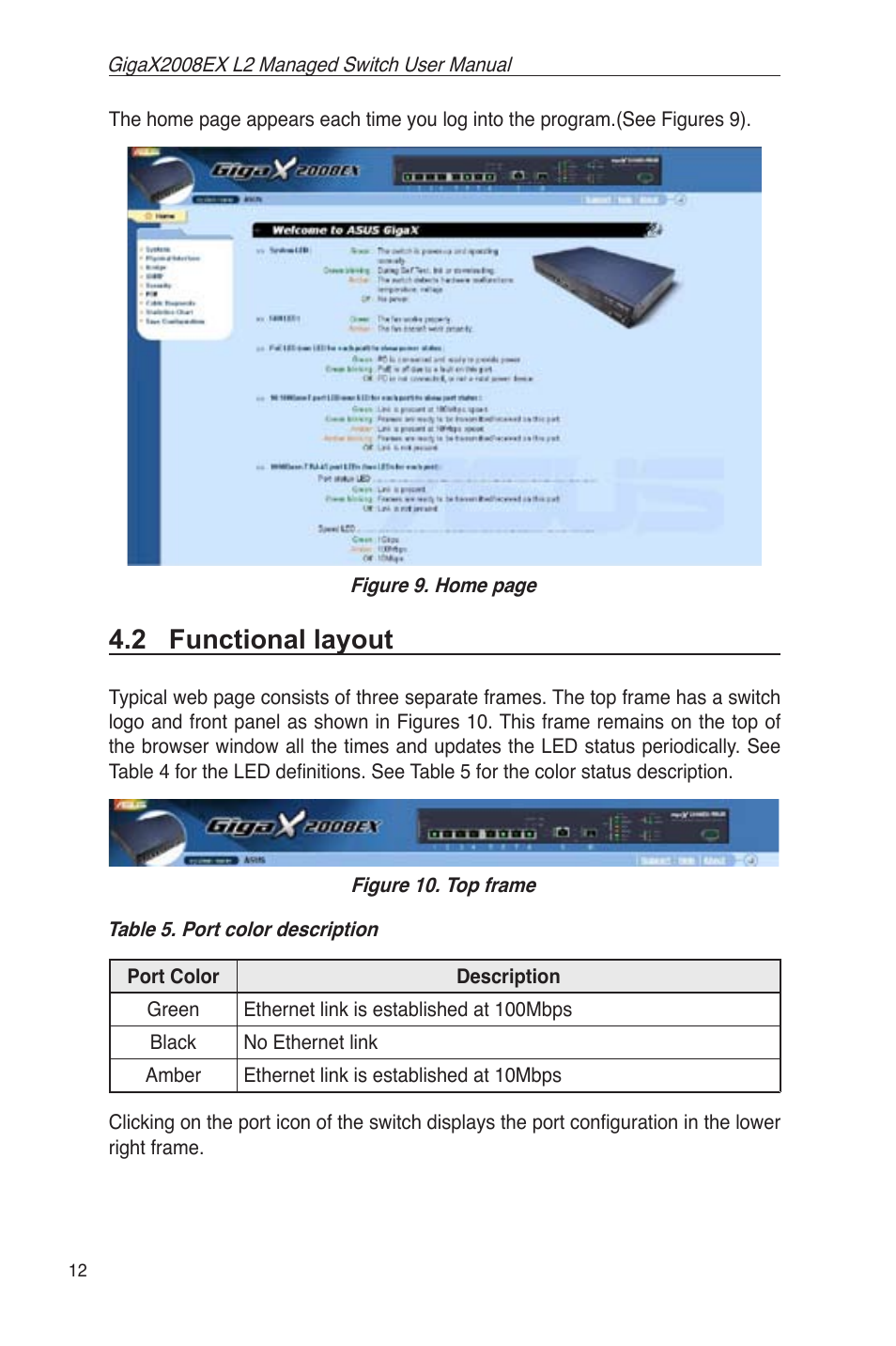 2 functional layout, Figure 10. top frame, Table 5. port color description | Asus GigaX2008EX User Manual | Page 22 / 71