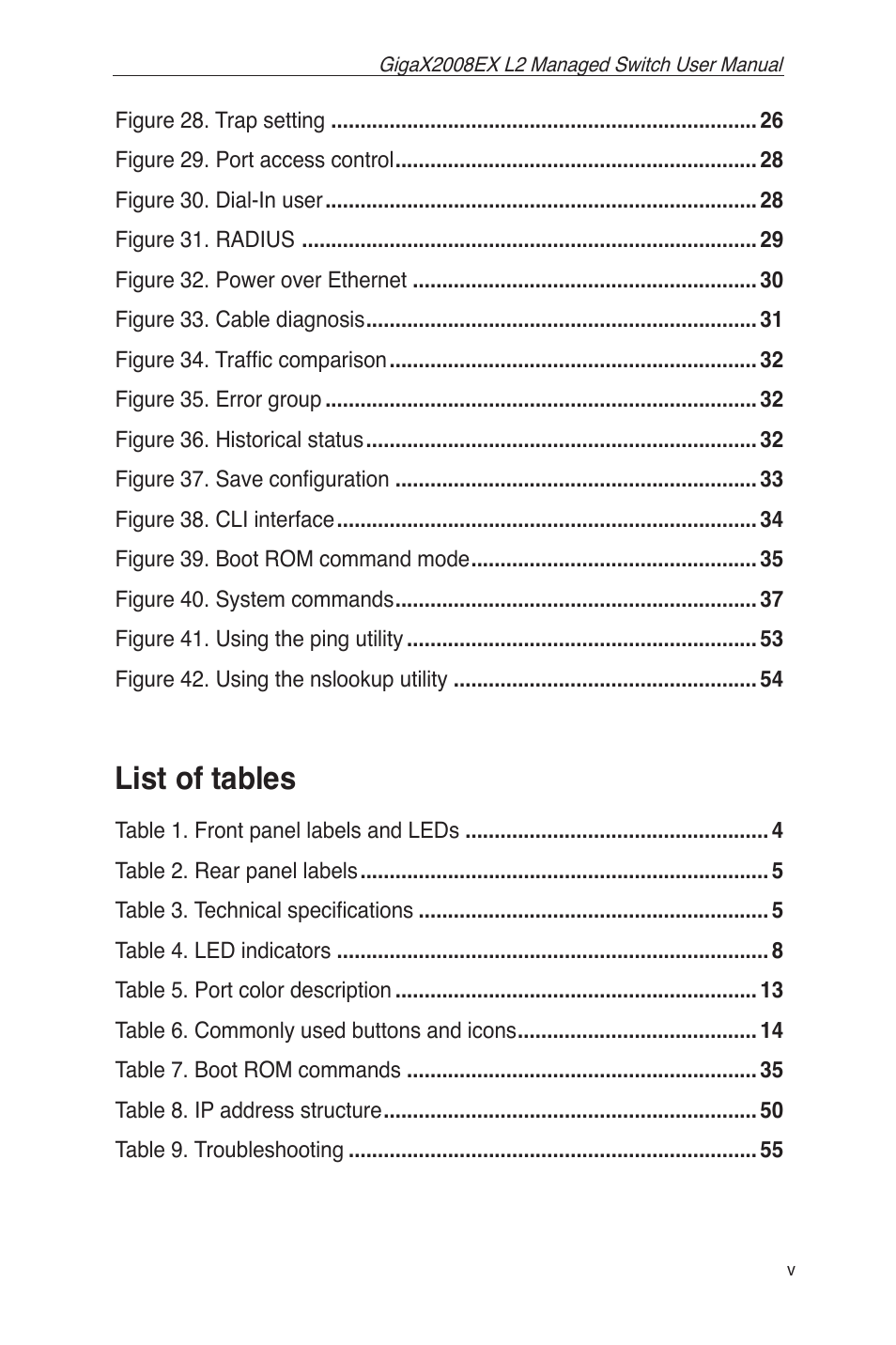 List of tables | Asus GigaX2008EX User Manual | Page 9 / 71