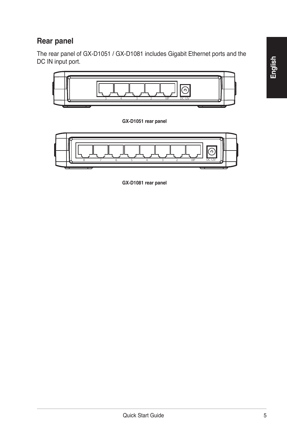 Rear panel, En gl ish, Quick start guide 5 | Asus GX-D1081 User Manual | Page 5 / 8