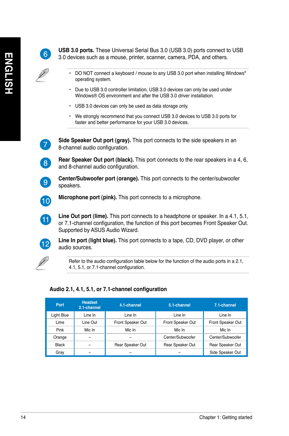 En gl is h en gl is h en gl is h en gl is h | Asus M51AC User Manual | Page 14 / 63