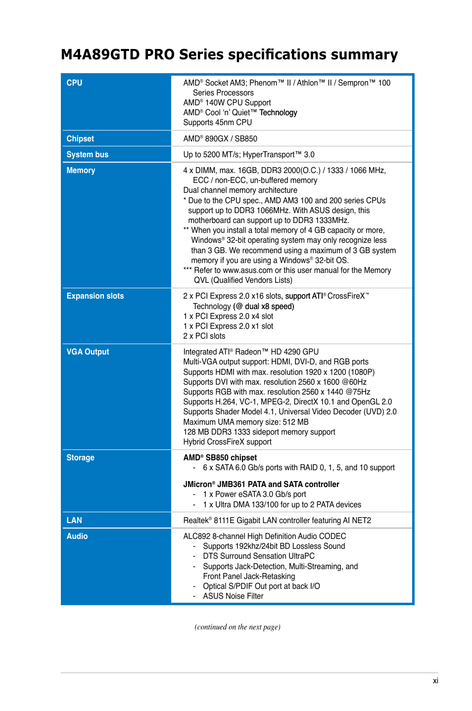 M4a89gtd pro series specifications summary | Asus M4A89GTD PRO/USB3 User Manual | Page 11 / 132