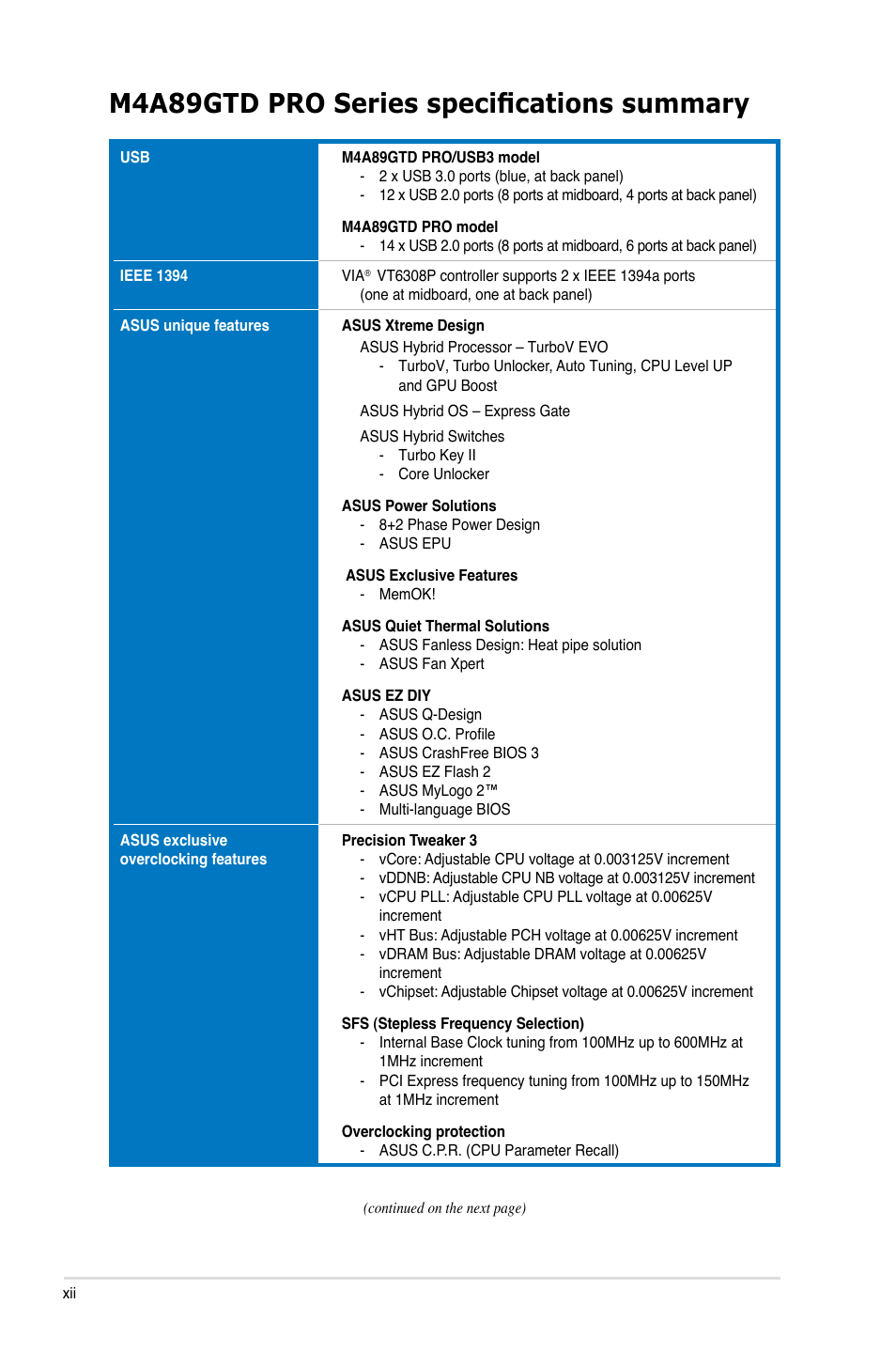 M4a89gtd pro series specifications summary | Asus M4A89GTD PRO/USB3 User Manual | Page 12 / 132