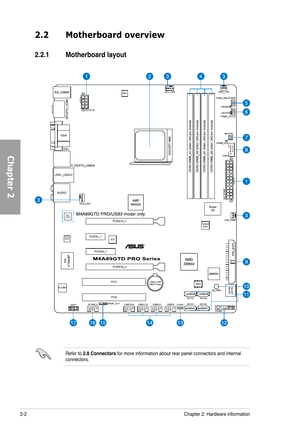 Chapter 2, 2 motherboard overview | Asus M4A89GTD PRO/USB3 User Manual | Page 20 / 132