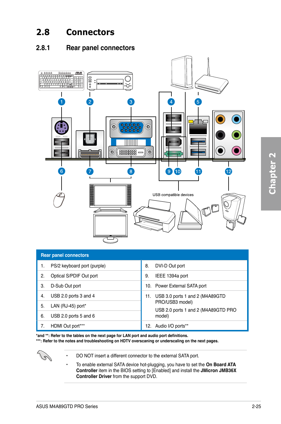 Chapter 2 2.8 connectors, 1 rear panel connectors | Asus M4A89GTD PRO/USB3 User Manual | Page 43 / 132